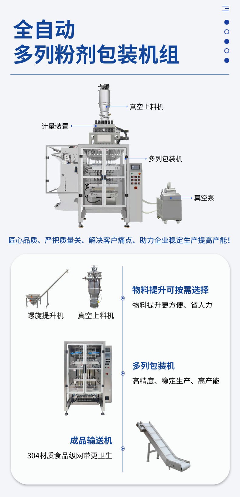 咖啡粉包裝機