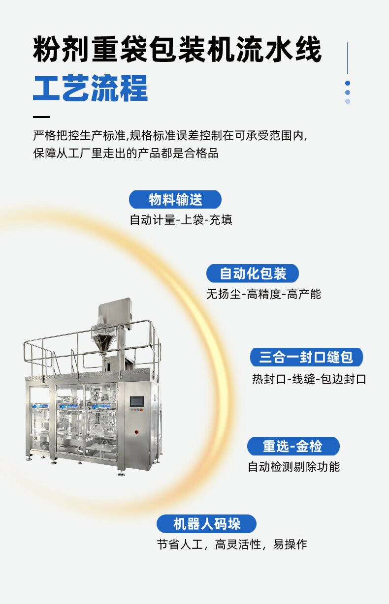 重袋包裝機(jī)